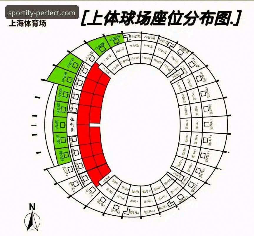 完美体育最新版本实用功能指南：从数据洞察到决策升级
